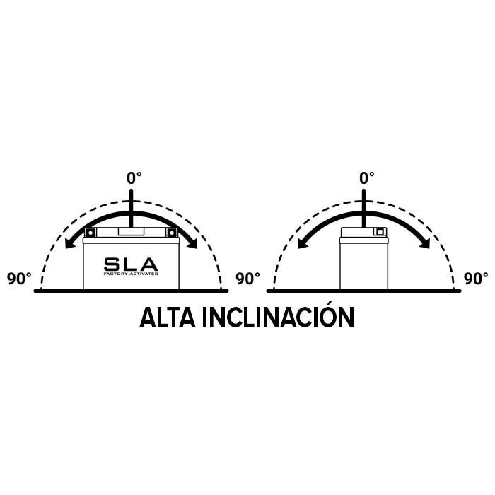 Batería BS BATTERY BTX7A - Imagen 2